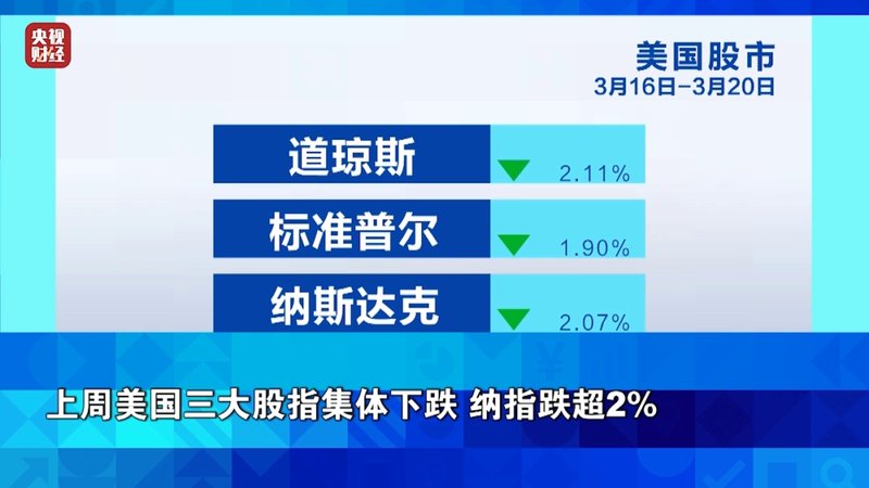  贵金属市场剧烈震荡；油价飙升引发通胀隐忧，全球资产面临重新定价。 股票财经 贵金属市场剧烈震荡；油价飙升引发通胀隐忧，全球资产面临重新定价。 股票财经