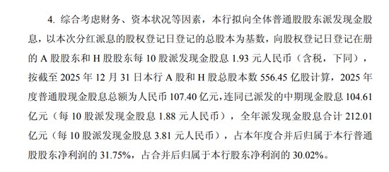  中信银行总资产成功突破十万亿大关；净息差承压仍是经营面临的主要挑战。 股票财经 中信银行总资产成功突破十万亿大关；净息差承压仍是经营面临的主要挑战。 股票财经