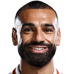  萨拉赫未来仍存悬念；经纪人发声提醒球迷保持理性；勿轻信网络传闻。 体育新闻 萨拉赫未来仍存悬念；经纪人发声提醒球迷保持理性；勿轻信网络传闻。 体育新闻