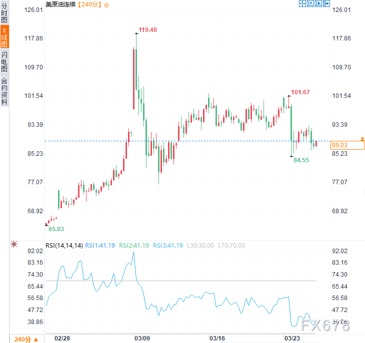  能源投资者必修课：透过地缘博弈的迷雾看清真实风险 股票财经 能源投资者必修课：透过地缘博弈的迷雾看清真实风险 股票财经 能源投资者必修课：透过地缘博弈的迷雾看清真实风险 股票财经