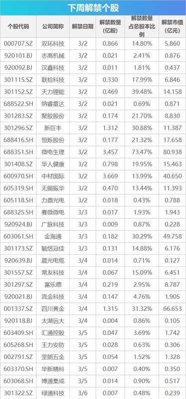  深藏的投资信号：多重宏观事件如何重塑市场预期 股票财经 深藏的投资信号：多重宏观事件如何重塑市场预期 股票财经 深藏的投资信号：多重宏观事件如何重塑市场预期 股票财经