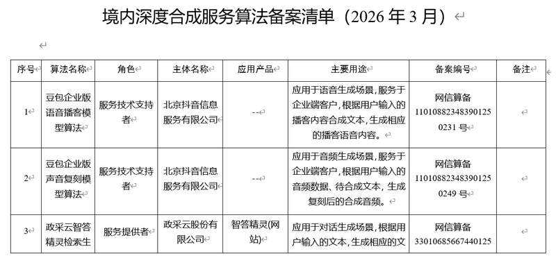  守护舌尖上的安全：外卖新规下的平台担当与消费信心重建 新闻 守护舌尖上的安全：外卖新规下的平台担当与消费信心重建 新闻