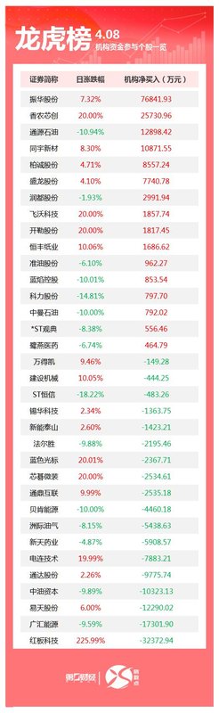 光电融合重构AI算力底层:曦智科技IPO背后的技术赌局与商业逻辑 IT技术 光电融合重构AI算力底层:曦智科技IPO背后的技术赌局与商业逻辑 IT技术 光电融合重构AI算力底层:曦智科技IPO背后的技术赌局与商业逻辑 IT技术 光电融合重构AI算力底层:曦智科技IPO背后的技术赌局与商业逻辑 IT技术
