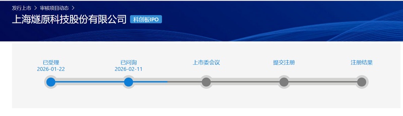 光电融合重构AI算力底层:曦智科技IPO背后的技术赌局与商业逻辑 IT技术 光电融合重构AI算力底层:曦智科技IPO背后的技术赌局与商业逻辑 IT技术 光电融合重构AI算力底层:曦智科技IPO背后的技术赌局与商业逻辑 IT技术 光电融合重构AI算力底层:曦智科技IPO背后的技术赌局与商业逻辑 IT技术