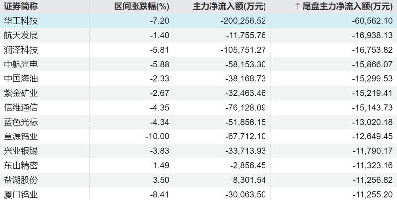 光电融合重构AI算力底层:曦智科技IPO背后的技术赌局与商业逻辑 IT技术 光电融合重构AI算力底层:曦智科技IPO背后的技术赌局与商业逻辑 IT技术 光电融合重构AI算力底层:曦智科技IPO背后的技术赌局与商业逻辑 IT技术 光电融合重构AI算力底层:曦智科技IPO背后的技术赌局与商业逻辑 IT技术