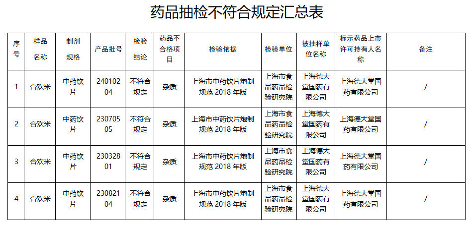 康美药业资产腾挪复盘:1元股权交易的财务逻辑与重组密码 股票财经 康美药业资产腾挪复盘:1元股权交易的财务逻辑与重组密码 股票财经 康美药业资产腾挪复盘:1元股权交易的财务逻辑与重组密码 股票财经 康美药业资产腾挪复盘:1元股权交易的财务逻辑与重组密码 股票财经