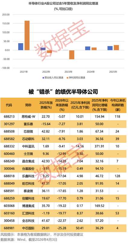 技术仪表龙头遭遇增长阵痛:优利德2025财报深度解剖 股票财经 技术仪表龙头遭遇增长阵痛:优利德2025财报深度解剖 股票财经