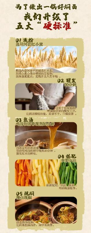  一碗焖面的定价逻辑：藏在价格背后的成本结构拆解 企业服务 一碗焖面的定价逻辑：藏在价格背后的成本结构拆解 企业服务