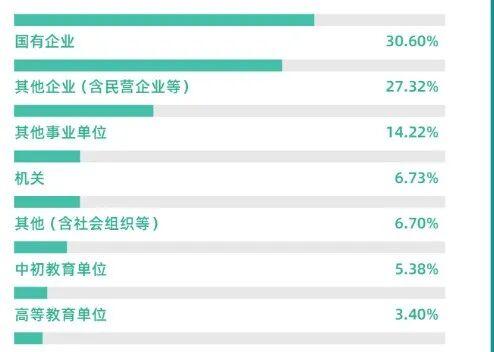  软科2026排名透视：四所211高校跌出百强的深层逻辑与报考价值分析 教育招生