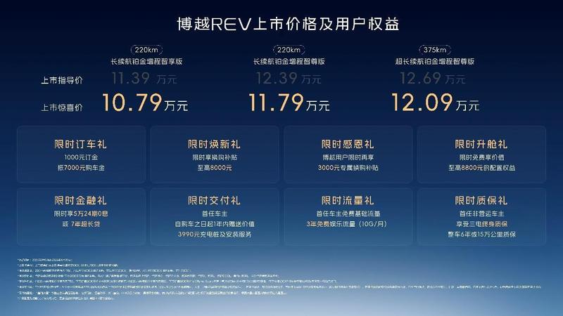 博越REV技术深度解析:375km纯电续航背后的11合1增程系统 汽车科技 博越REV技术深度解析:375km纯电续航背后的11合1增程系统 汽车科技
