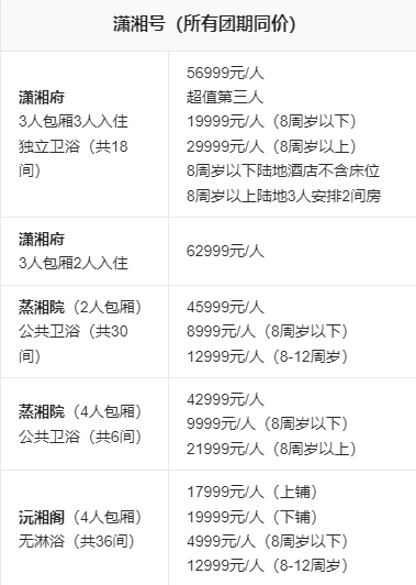 【深度技术解析】潇湘号专列适老化改造体系与全链路服务体系白皮书 文化旅游 【深度技术解析】潇湘号专列适老化改造体系与全链路服务体系白皮书 文化旅游