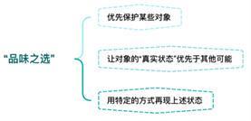  当历史碎成残垣：文物修复中那些不得不做的「痛苦抉择」 文化旅游 当历史碎成残垣：文物修复中那些不得不做的「痛苦抉择」 文化旅游