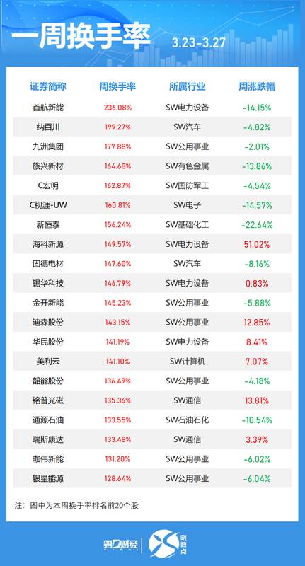 【十年复盘】船舶周期拐点深度解析:供需失衡下的超级行情如何演绎 股票财经 【十年复盘】船舶周期拐点深度解析:供需失衡下的超级行情如何演绎 股票财经 【十年复盘】船舶周期拐点深度解析:供需失衡下的超级行情如何演绎 股票财经 【十年复盘】船舶周期拐点深度解析:供需失衡下的超级行情如何演绎 股票财经