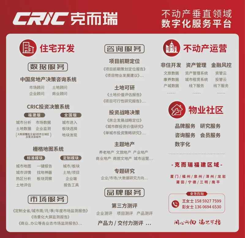  数据洞察：厦门楼市价值潜力榜深度解读与选盘方法论 房产家居